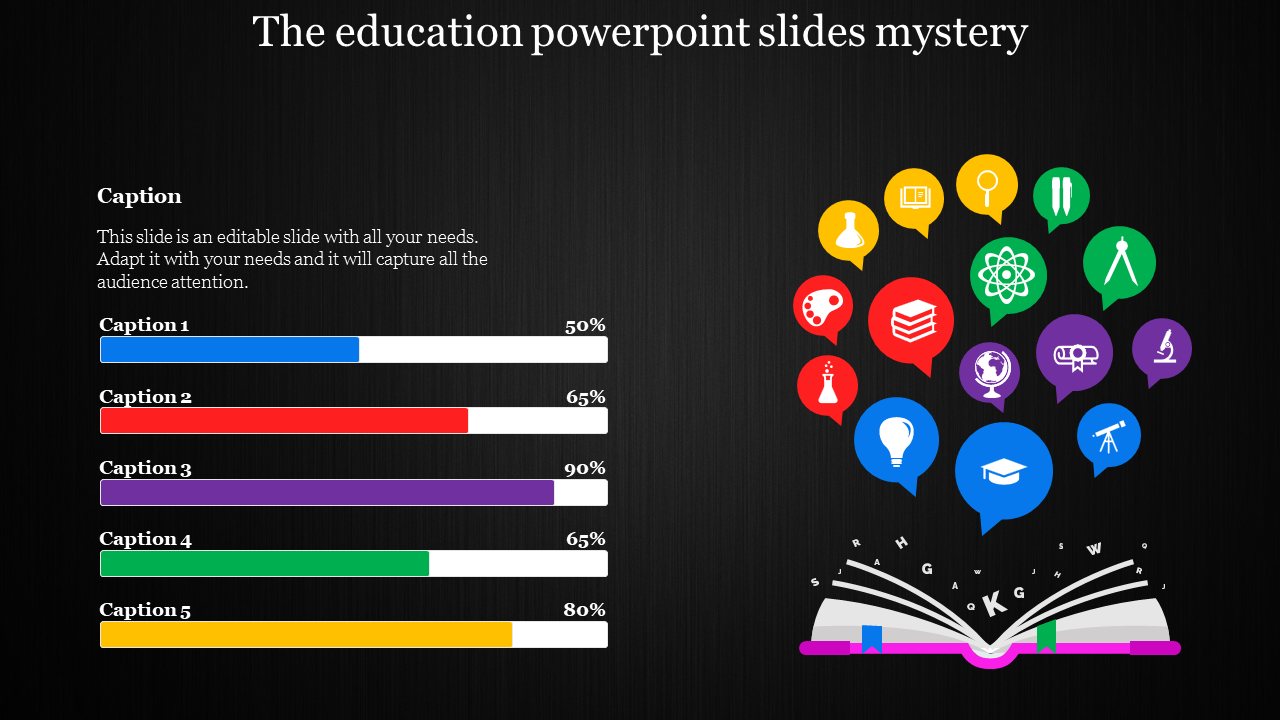 education powerpoint slides-The education powerpoint slides mystery